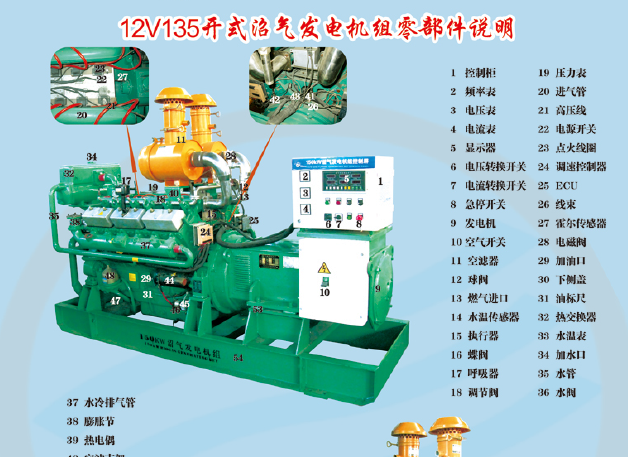 12V135开式沼气发电机组零部件说明